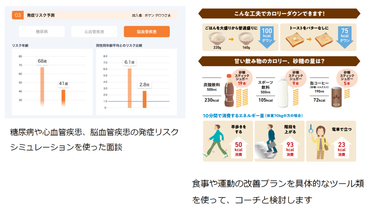 サービスのイメージ図