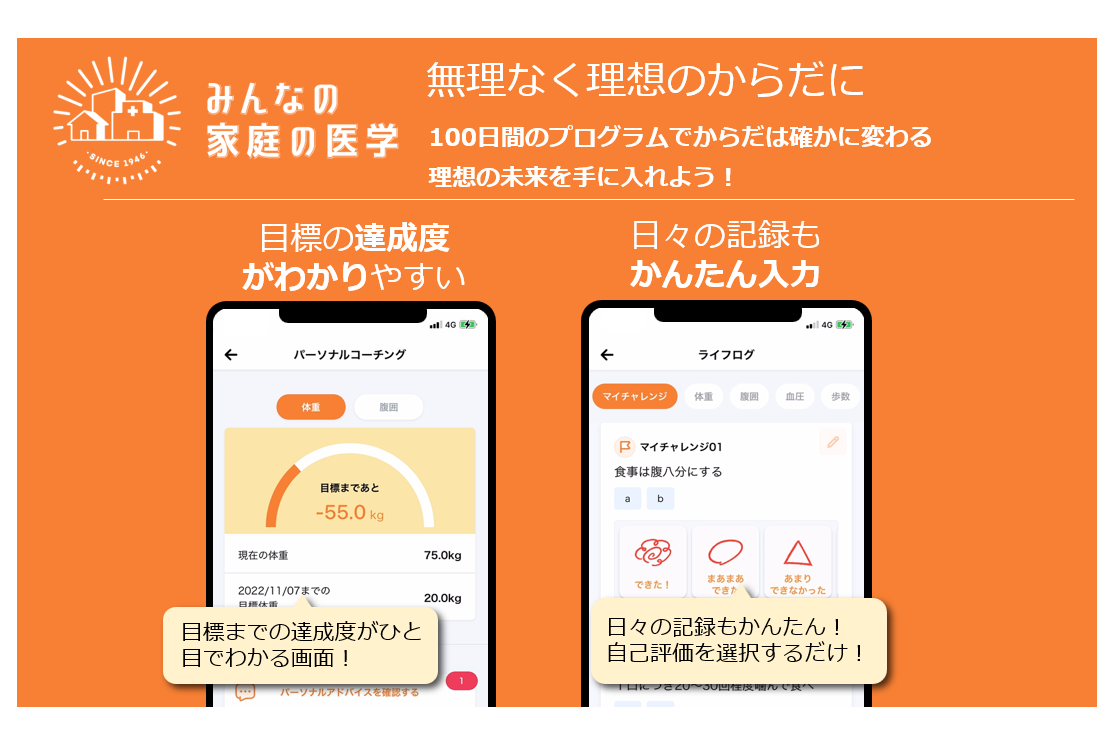 サービスのイメージ図