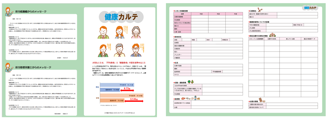 パーソナルコーチング for 毎日健康(前期高齢者向け疾病予防)のイメージ図