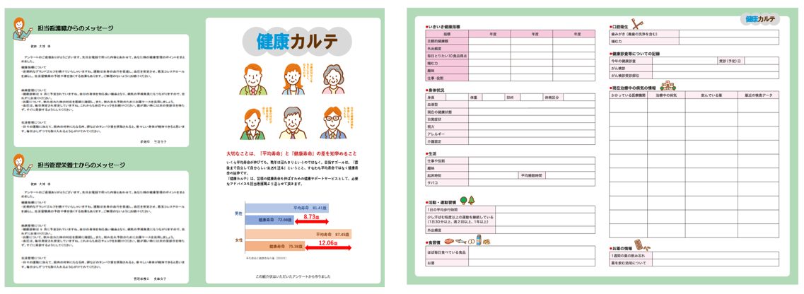 パーソナルコーチング　for　毎日健康(前期高齢者向け疾病予防)のイメージ図