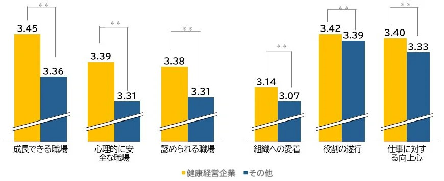 お知らせのイメージ画像