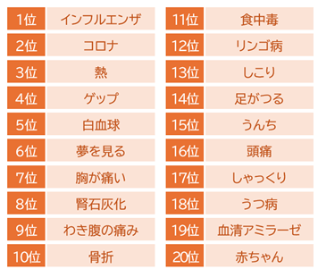 お知らせのイメージ画像