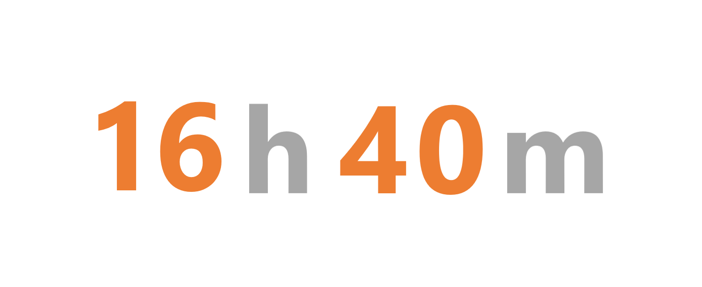 16h40m